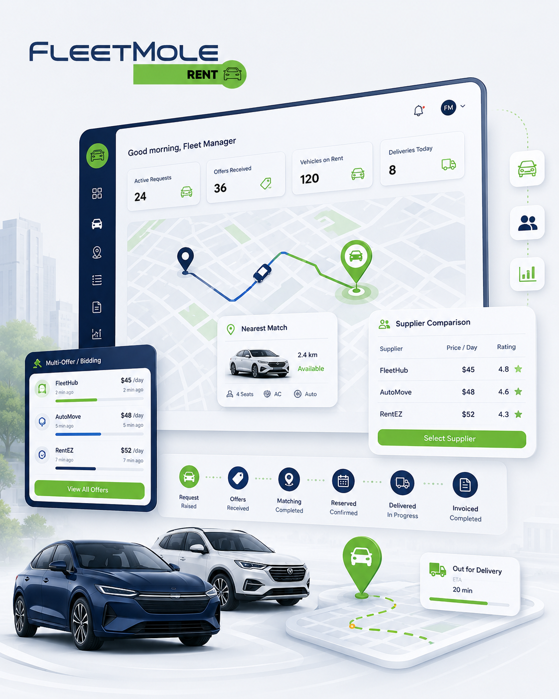 FleetMole Rent
